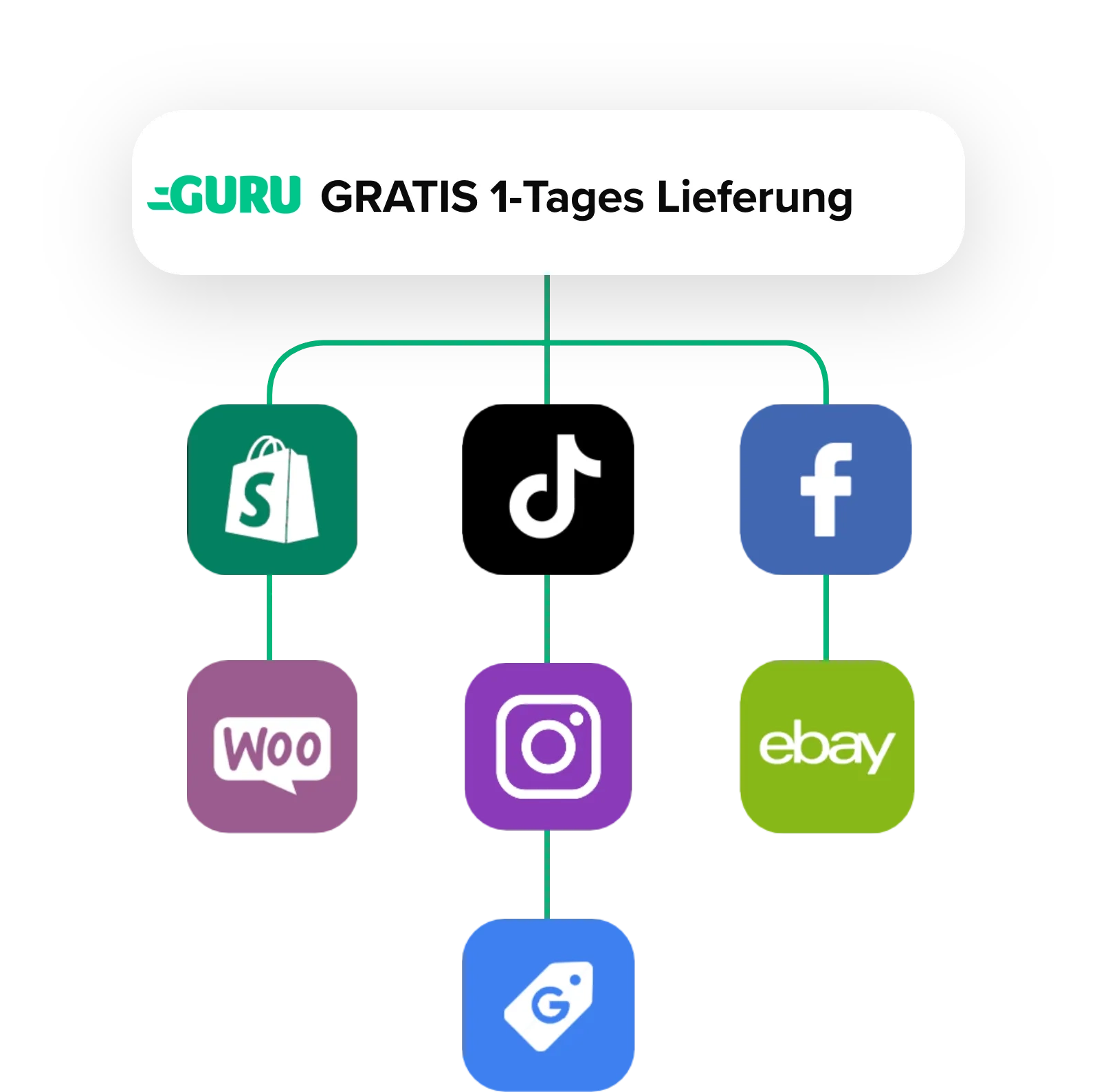 Zenrush Integrations mobile